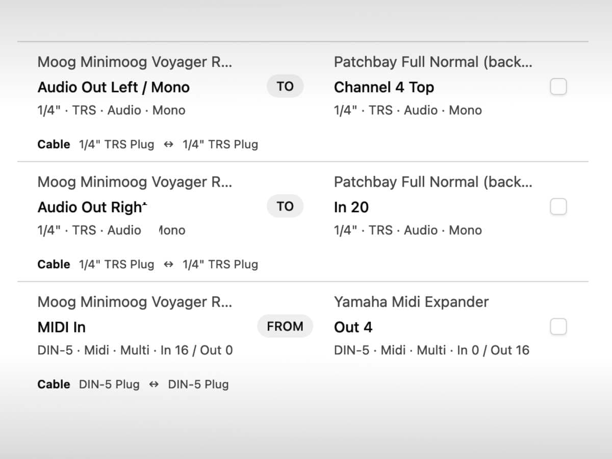 Screenshot: Checklist showing detailed device and port info and used cables